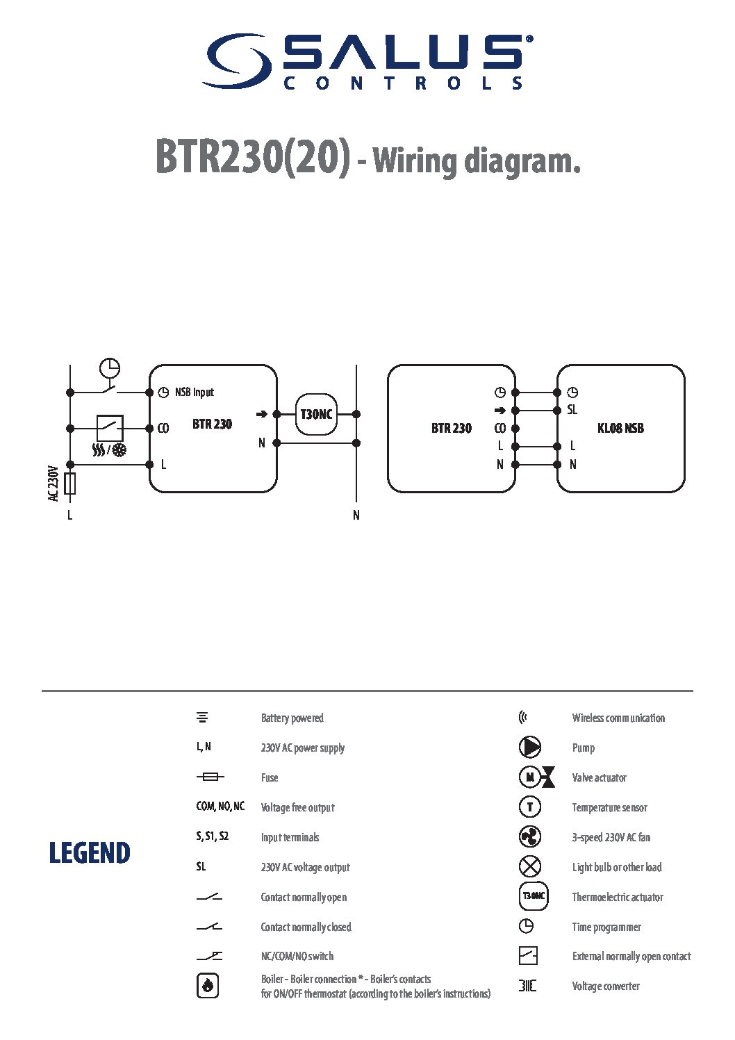 BTR230(20)_Elschema_ENG – Flooré Värmegolv
